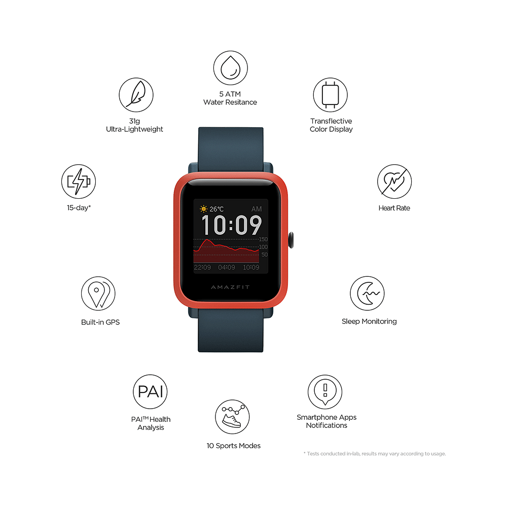 Amazfit Bip S Smart Watch Red Orange 30 Minutes 24 7 Delivery