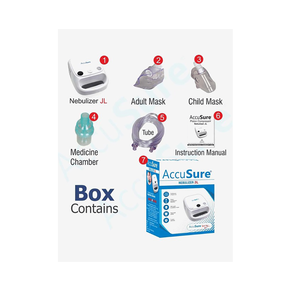 Dr. Gene Accusure Nebuliser JL - Image 2