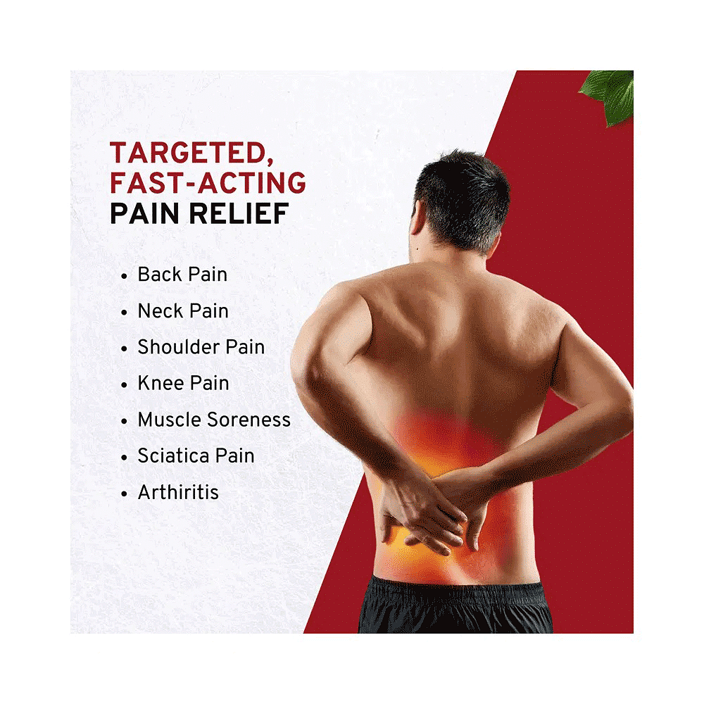 ZIXA Strong Fast Acting Pain Relief Roll On |Dual action | Heals Back Pain,  Muscle Pain, Knee Pain, Joint Pain & Headache (50gm Each) | 30 Minutes 24/7  Delivery