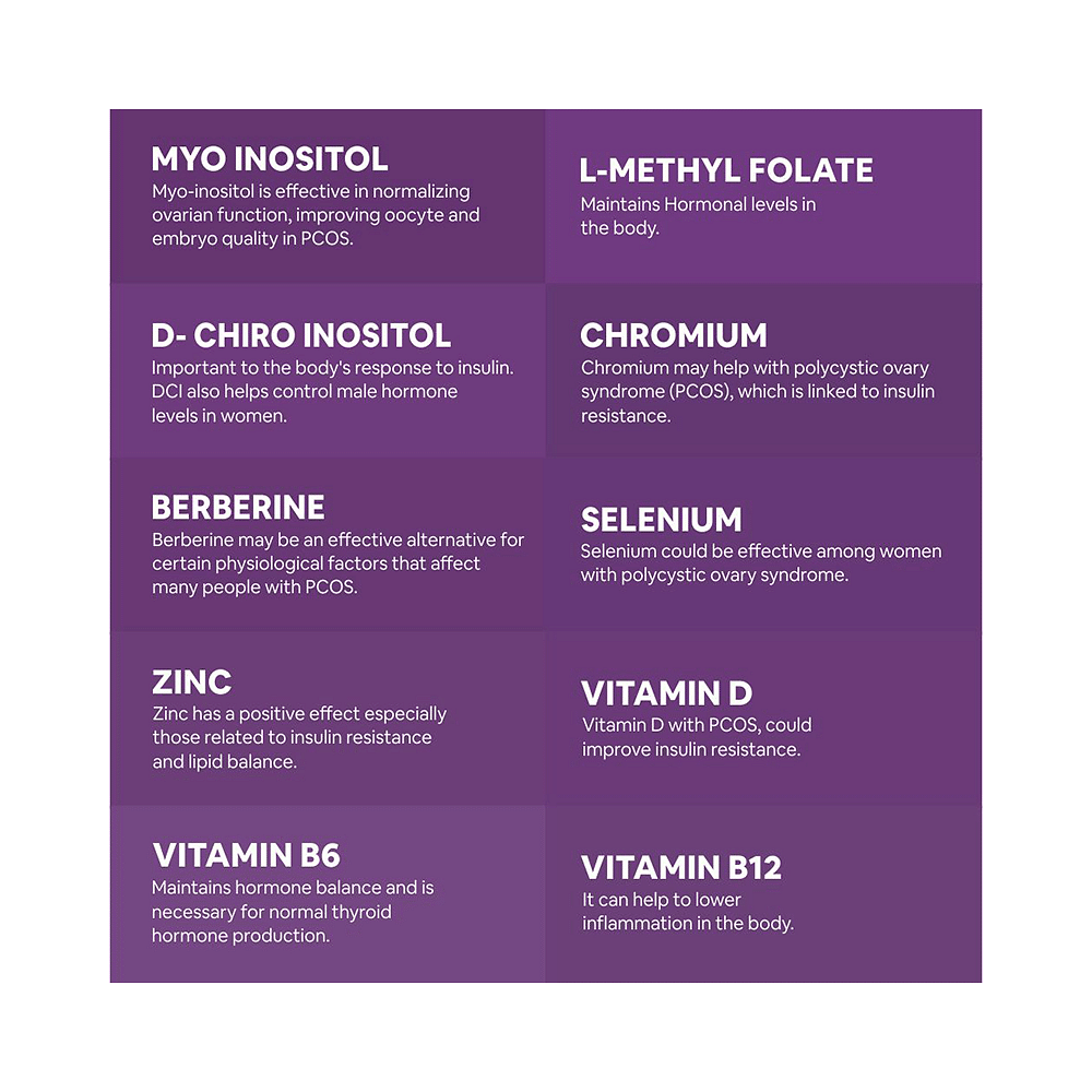 medicine